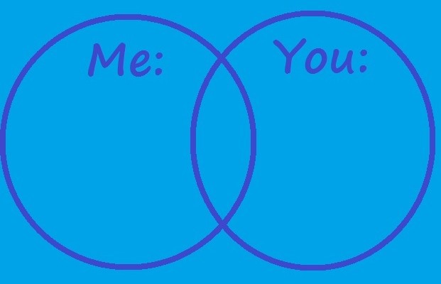 What are our similarities and differences?