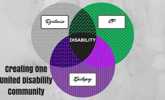 Creating One United Disability Community